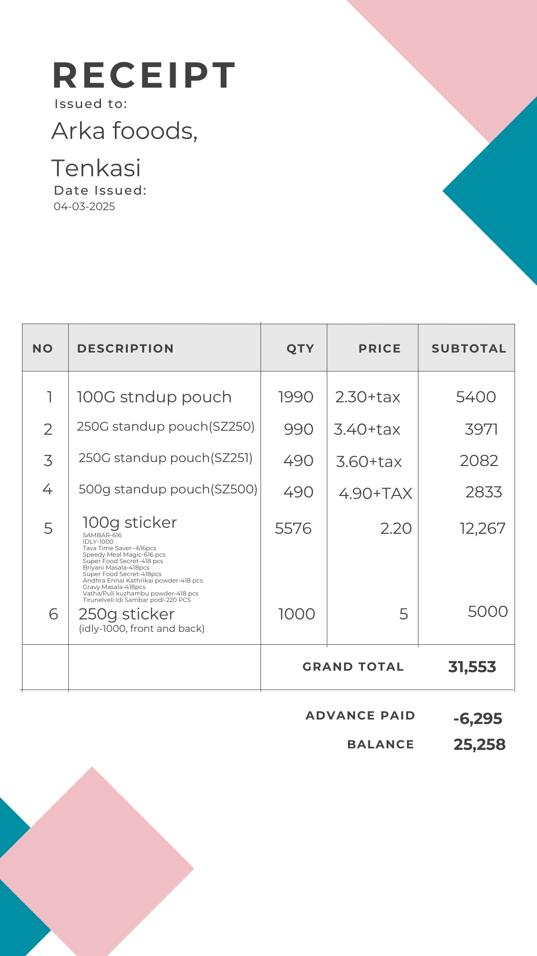 Table Meeting Images